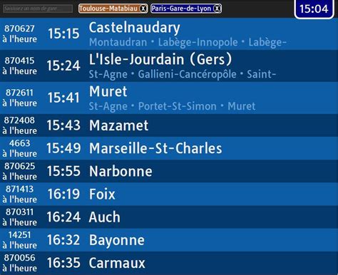 Horaires train Perpignan